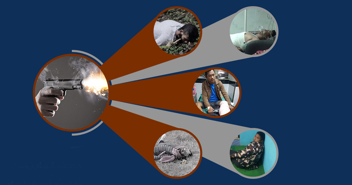 ‘राजधानीमा गुण्डा जुर्मुराउँदै’