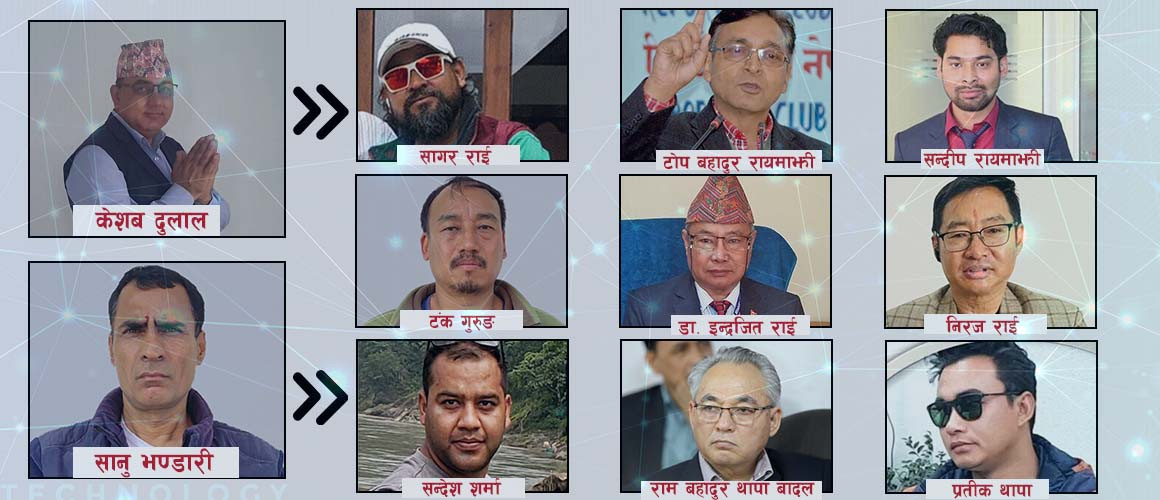 नक्कली भुटानी शरणार्थीका यी गिरोह, कसले के भूमिका निभाउँथे?
