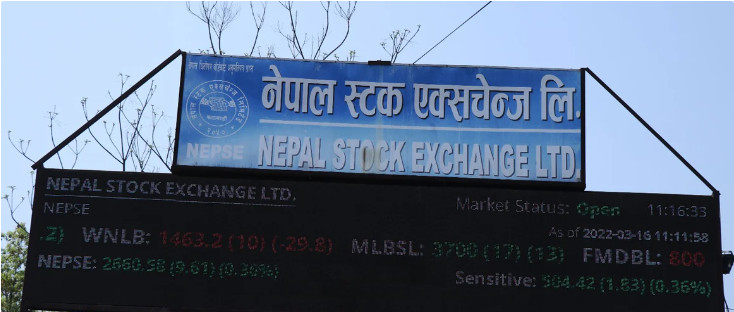 नेप्से सूचक ३० अंकले घट्यो, ४ अर्बको कारोबार