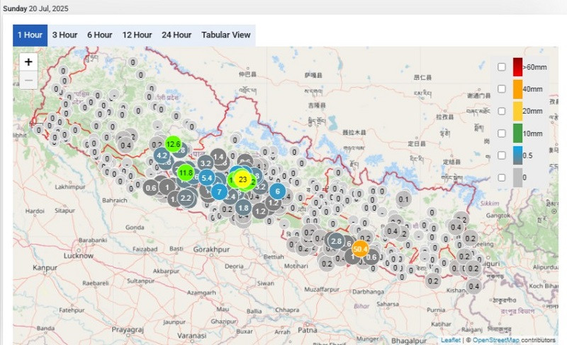 मधेशमा पनि पानी पर्‍यो : धनुषाको तुलसी केन्द्रमा ७५ मिलिमिटर वर्षा मापन