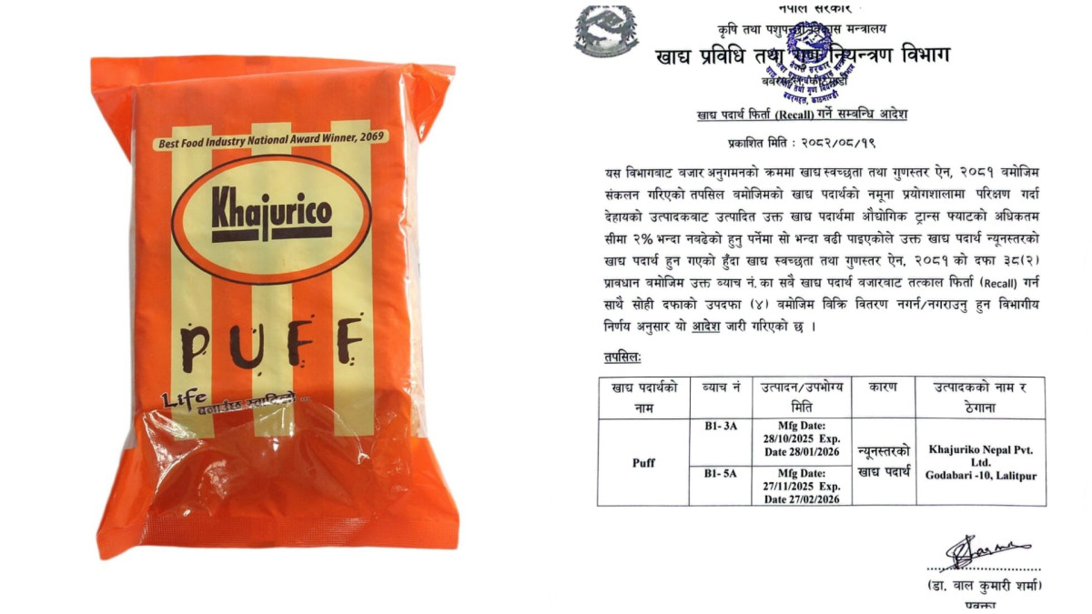 खजुरीको पफमा भेटियो अखाद्य वस्तु, बजारबाट फिर्ता लैजान विभागको निर्देशन
