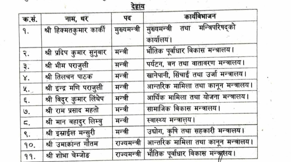 koshi-government-1536x856.jpg
