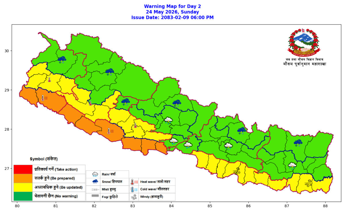 पश्चिममा तातो लहर, मध्य र पूर्वमा हावाहुरीसहित वर्षा