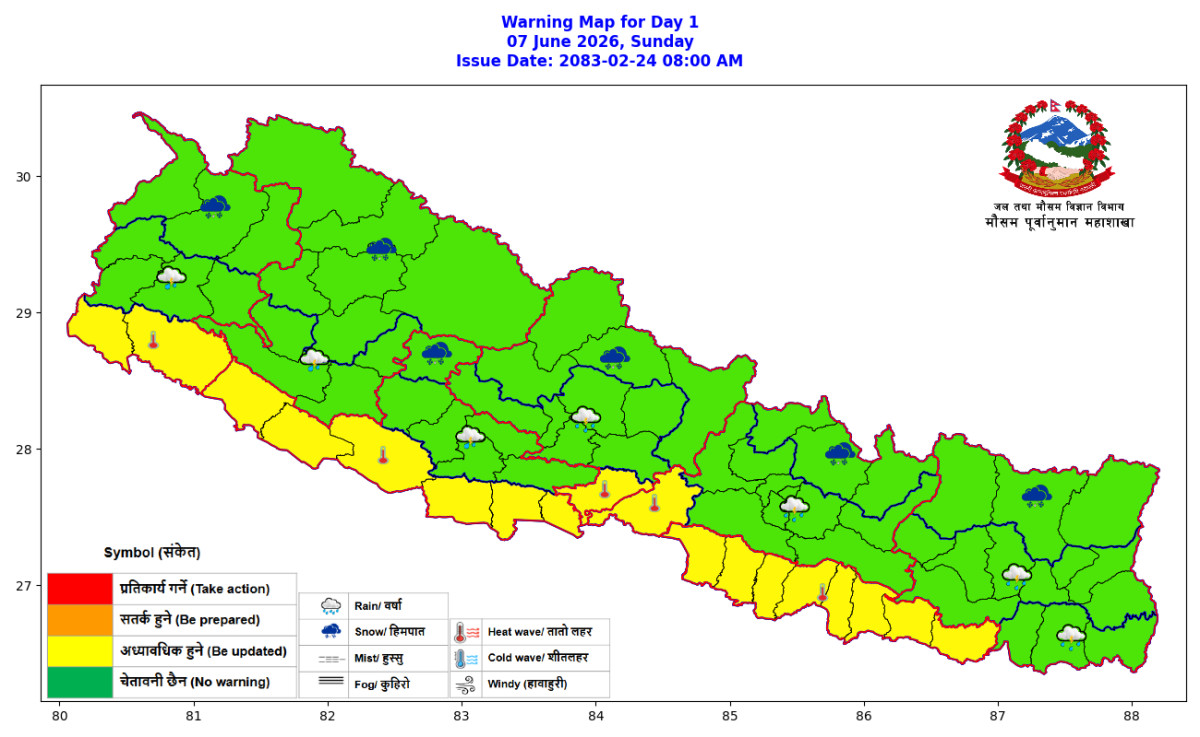 पहाडी र हिमाली क्षेत्रमा अझै केही दिन वर्षा : तराईमा गर्मी बढ्ने